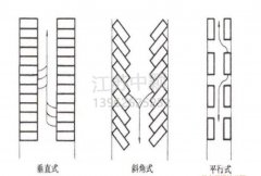 蘇州停車(chē)場(chǎng)劃線(xiàn)，停車(chē)場(chǎng)劃線(xiàn)這樣做效果更好？