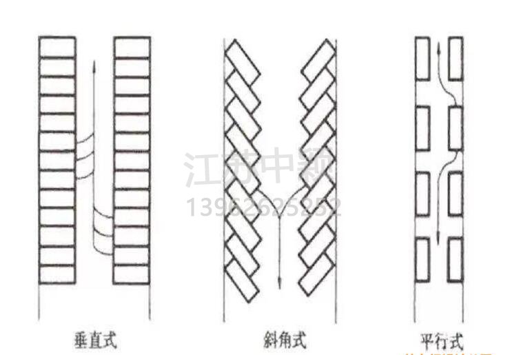 蘇州停車場劃線，停車場劃線這樣做效果更好？