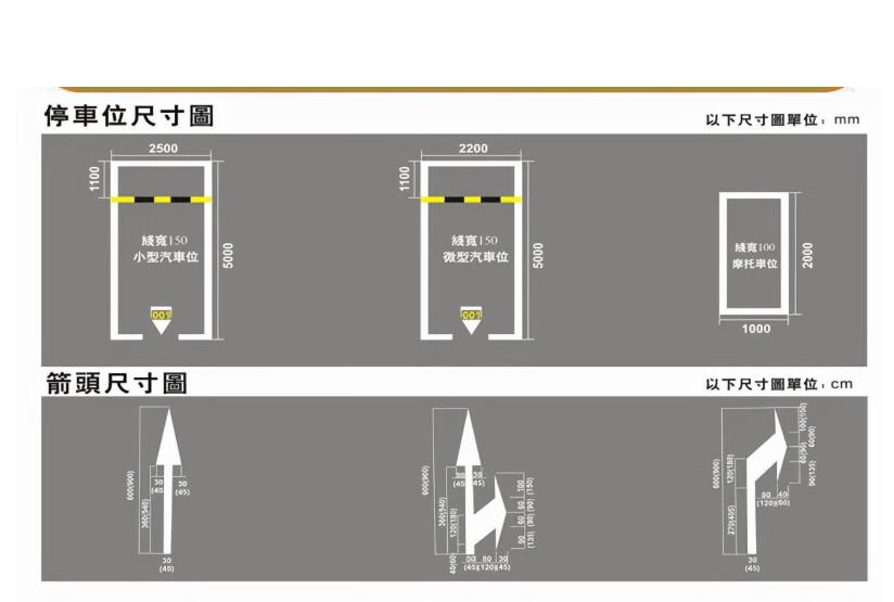 蘇州停車位劃線標(biāo)準(zhǔn)，車位劃線規(guī)格尺寸圖解？